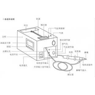 自動鎖螺絲機